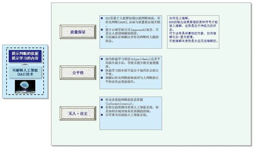 深蘭科技人工智能助力遼寧省制造業數字化轉型與數字內容制作服務